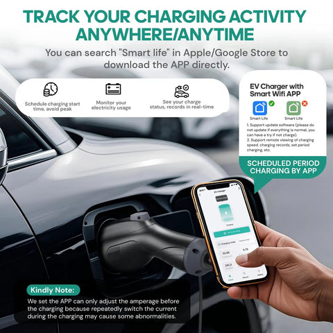 Smartphone displaying charging app next to car charger showcasing Level 2 EV Charger With WiFi App And Plug In And Go 48 Amp Hardwired Or 38 MPH On NEMA 14 50 Plug 25 Foot Cable ETL Certified J1772 Connector Home EVSE Car Charging Station For Fast At Home EV Charging capability.