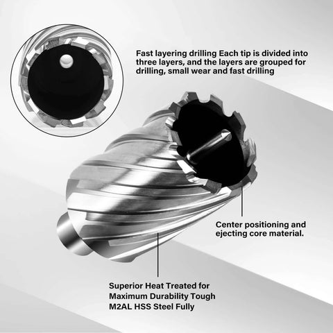 Close-up of SALI 13-piece annular cutter set; HSS, Weldon shank 3/4 in, OD 1/2–1-1/16 in, 1 in cutting depth for magnetic drill