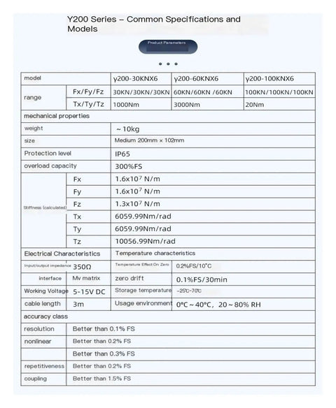 Y200 Series common specifications table for Six-Axis Force Sensor Arm, featuring models and accuracy details.