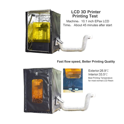 3D Printer Enclosure With Ventilation Kit And LED Lighting For FDM DLP SLA LCD Printers 540mm By 640mm By 750mm showing LCD printer test setup