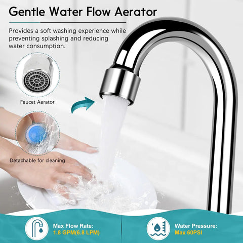 Leak Free Commercial Hand Sink Faucet With 4 Inch Center Wall Mount, Three And A Half Inch Gooseneck Spout, aerator detail
