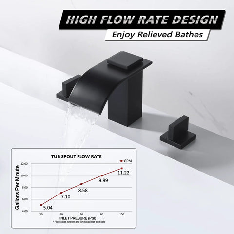 Matte Black Waterfall Tub Faucet Deck Mount Widespread Three Hole Bath Filler With Valve Solid Brass Valves High Flow Spout