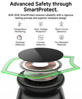 Cutaway view of Magnetic Wireless Charging Station With 15W Dope Fast Charging For IPhone 12 Through 17 Pro Max 5W For Apple Watch And AirPods detailing safety features like temperature monitoring and short-circuit detection.