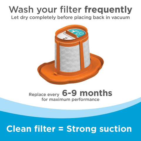 Washable Replacement Filter For Dust Buster Advanced Clean Plus Series Hand Vacuums Ideal For Pet Hair Dust Debris Reusable Easy Clean Filter For Handheld Vacuum Cleaners