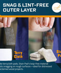 Slick Double Thick Stain Applicator Pad For Wood Finishes And Gel Coating With High Capacity Foam Core shown with tear-resistant outer layer.