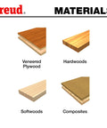 Radius Rounding Over Router Bit With 1/2 Inch Shank, 1-1/2 Inch Radius, compatible materials graphic: veneered plywood, hardwoods, softwoods, composites.