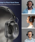 34dB Noise Canceling Ear Protection Headphones For Shooting And Loud Work Thickened Headband Earmuffs For Construction And Mowing ANSI S3.19 Certified Hearing Protection Comfortable Fit displayed on models showcasing adaptability to head sizes