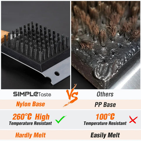 Comparison of grill brush heads: nylon base vs PP base with temperature resistance for Grill Brush And Scraper 2 In 1 For BBQ.