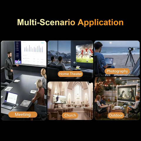 Multi-scenario application of Wireless USB-C Transmitter And HDMI Receiver For Type-C To HDMI, from meeting to outdoor use.