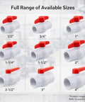 PVC Shut-Off Ball Valve 3 Inch Schedule 40 150 PSI ASTM Socket Heavy-Duty uPVC Body Size Range Display
