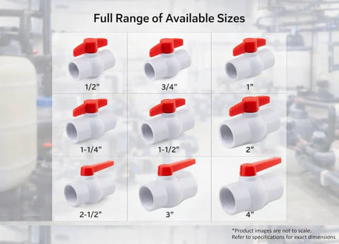 PVC Shut-Off Ball Valve 3 Inch Schedule 40 150 PSI ASTM Socket Heavy-Duty uPVC Body Size Range Display