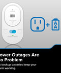 Smart Carbon Monoxide Detector With Plug In Design And AA Battery Backup, Real Time Notifications, 2.4 GHz Wi Fi Enabled, Rotating Outlet