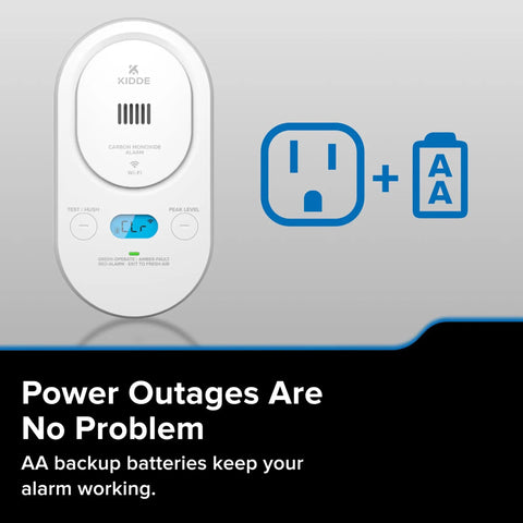 Smart Carbon Monoxide Detector With Plug In Design And AA Battery Backup, Real Time Notifications, 2.4 GHz Wi Fi Enabled, Rotating Outlet