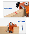3 In 1 Wood Joinery Drill Jig Set Adjustable Hole Locator Puncher showing 15-25mm and 20-33mm settings for precise furniture assembly.