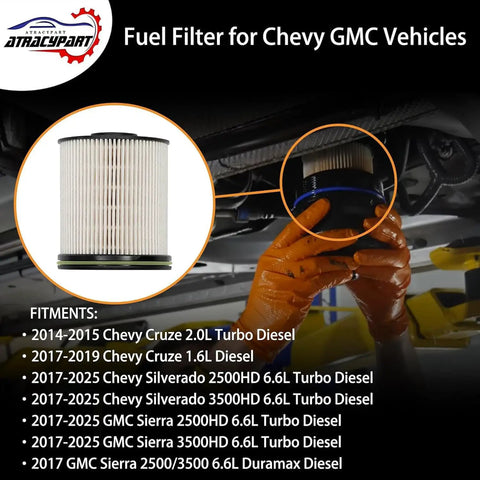 Mechanic installing Duramax 6.6L Diesel Fuel Filter For Your Diesel Truck 2017 To 2025 Chevy Silverado And GMC Sierra