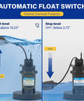 Beast Submersible Sump Pump For Clean And Dirty Water With Automatic Float Switch diagram demonstrating start and stop levels.