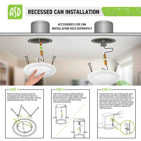 Recessed can installation guide for Low Profile Flush Mount Ceiling Light 9.5 Inch 20W 1500 Lumens CRI 90 4000K.