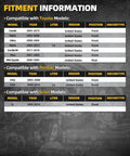 Fitment information for Front Wheel Hub Bearing Set For Toyota Corolla 2003 To 2019 Matrix 2003 To 2013 Celica 2000