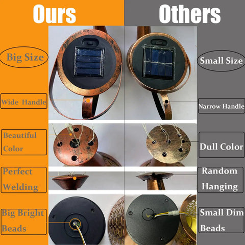Comparison of waterproof solar lanterns; large, wide handle, bright beads vs. small, narrow handle, dim beads
