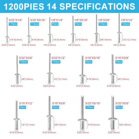 Chart showing 600 Or 1200 Piece Aluminum Pop Rivets Assortment Kit With 14 SAE Sizes Including 3/32 Inch, 1/8 Inch, 5/32 Inch, 3/16 Inch