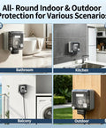Heavy Duty One Gang Outdoor Electrical Outlet Box Featuring IP66 Weatherproof in use across bathroom, kitchen, balcony, and outdoor settings.