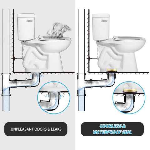 Comparison of toilet with and without Toilet Flange With Wax Ring Replacement Kit For 3 Inch Or 4 Inch Pipes with PVC repair kit.