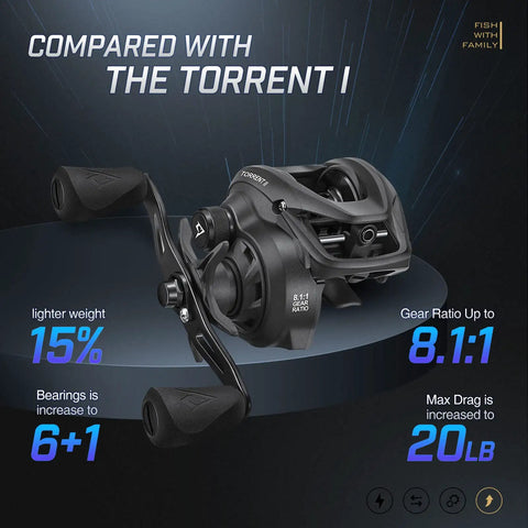 Torrent II Baitcasting Fishing Reel With 20 Lb Carbon Fiber Drag, 6.6 to 1 and 8.1 to 1 Gear Ratios, magnet braking system