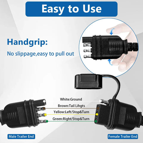 Hella Heavy Duty Retractable 4 Pin Trailer Wire Extension With Solid 18awg Rv Hookups and Gunk Resistant Dust Cover showing wiring connections.