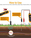 Illustration of Underground Cable Locator With Earphone For Buried Wires demonstrating usage on detecting cable location underground.