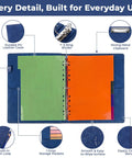 Open Six Pack 3 Ring Binder Clipboard Set With 1 Inch Linen Binders, showing 5 tab dividers and built-in pen loop, pockets
