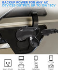 Vehicle To Load Adapter For Hyundai Ioniq 5 Ioniq 6 And Kia EV6 Converts Port To Standard 120V AC Outlet, 15A output for devices.