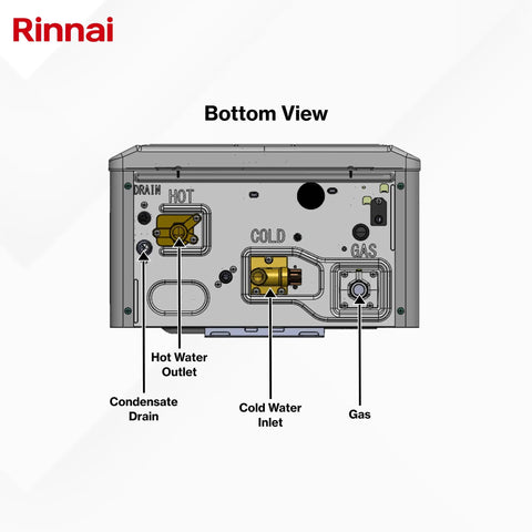 Bottom view of Heavy Duty Commercial Tankless Water Heater Pumping Out Endless Hot Water With Smart Adaptive Gas Valve Tech showing connections.