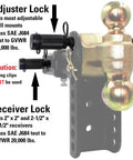 Keyed Alike Five Eighth Inch Trailer Hitch Lock Set For Adjustable Channel Mounts With Double Safety Heavy Duty Tow Hitch Receiver Locking Pins Fits Class Three Through Five Hitches.