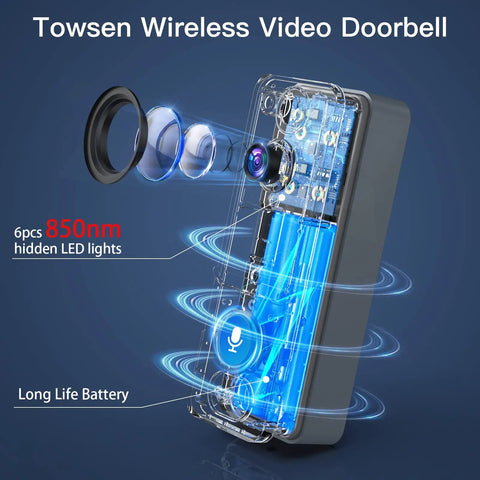 Internal view of Wireless WiFi Video Doorbell Camera with Chime and 2 Way Audio PIR Human Detection and Night Vision, showing LED lights.