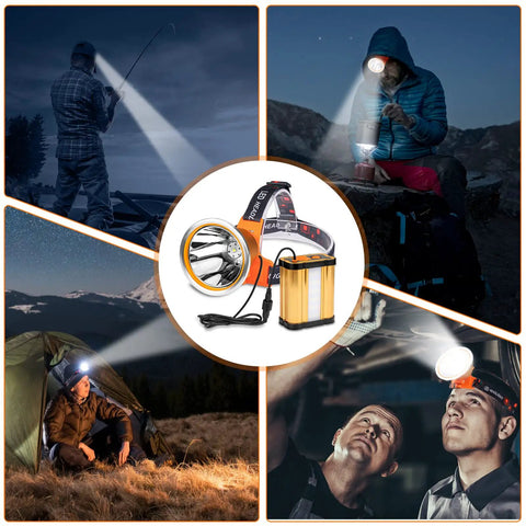 Rechargeable LED Headlamp With External Battery Pack, 3 Lighting Modes for camping, hiking, biking, hunting, and fishing, white light