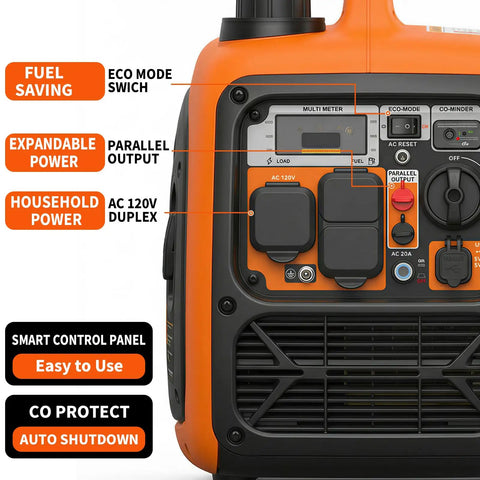 4500-Watts Portable Inverter Generator For Home, Camping And RV Use, control panel close-up showing ports and switches