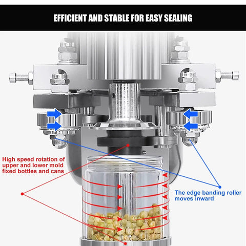 Industrial Grade Automatic Can Capping Machine Electric Vacuum Sealer for Round Cans and Jars with high-speed rotation system.