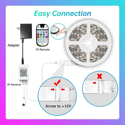 Easy connection setup for 65.6ft Bluetooth LED Strip Lights for Kids Bedroom Dope Music Sync RGB with components and connections shown