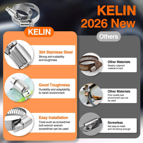 217 Piece Stainless Steel Hose Clamp Kit comparison with other materials, highlighting anti-rust properties and installation ease.