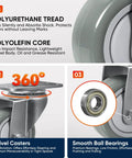 Heavy Duty Hauler With Ball Bearing Swivel And Hella Smooth Polyurethane Tread For Industrial And Home Use 3 Inch Top Plate Casters close-up of polyurethane tread with polyolefin core