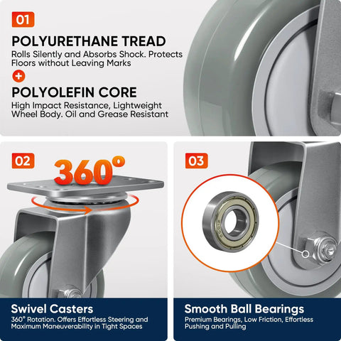 Heavy Duty Hauler With Ball Bearing Swivel And Hella Smooth Polyurethane Tread For Industrial And Home Use 3 Inch Top Plate Casters close-up of polyurethane tread with polyolefin core