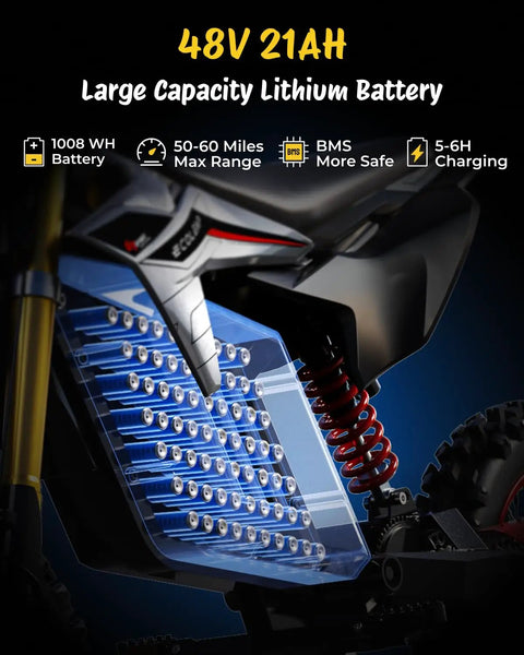 Close-up of 48V 21Ah lithium battery inside Power Packed 3500W Peak Electric Dirt Bike for Teens and Adults, detailed view