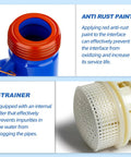 Anti-rust paint and strainer details of Vertical Water Meter With Three Quarters Inch NPT Couplings For Garden Or Home Use