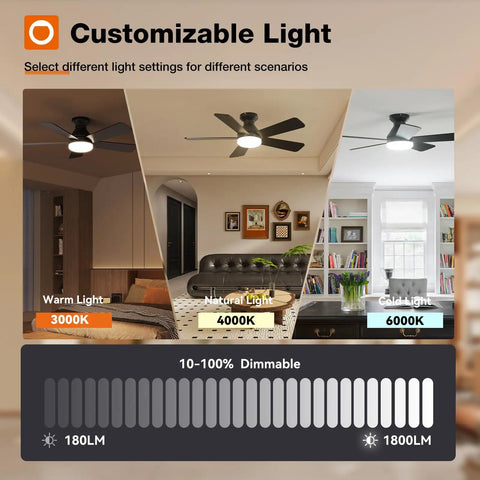 Customizable light of 42 Inch Low Profile Ceiling Fan With Light And Remote Dope Airflow, Flush Mount, Reversible Blades