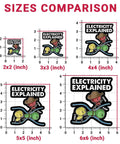 Size comparison of Three Piece Electricity Explained Sticker Set with Funny Volts Amps Ohms Quotes for Electrical Engineers, 2-6 inches.