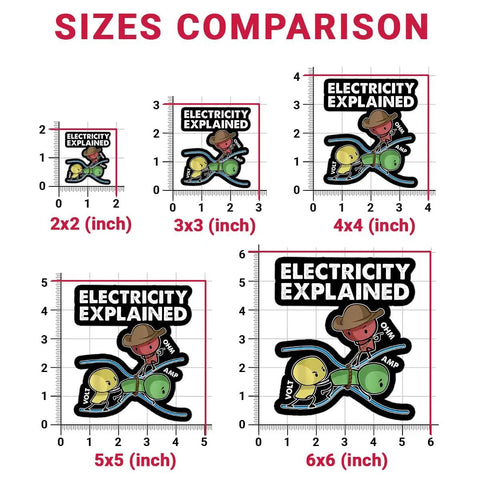 Size comparison of Three Piece Electricity Explained Sticker Set with Funny Volts Amps Ohms Quotes for Electrical Engineers, 2-6 inches.