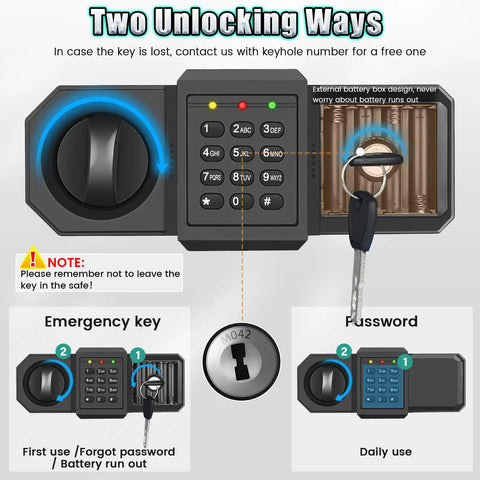 6.5 Cu Ft Fireproof Waterproof Home Safe With Combination Lock Anti Theft Alarm, showing emergency key and password unlock methods