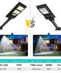 Comparison chart of Ridiculously Bright 400W Solar Street Lights Outdoor Two Pack with Motion Sensor and Light Control, IP65 Waterproof.
