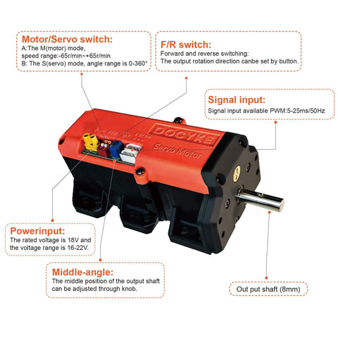 Beefy Torque RC Servo 350 Kg Cm Digital Full Metal Gear 360 Degrees with Power and Signal Input Labels