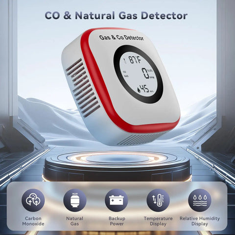Five In One CO And Gas Leak Detector with plug-in, battery backup, temperature, humidity sensor, alarm displayed on futuristic stand.